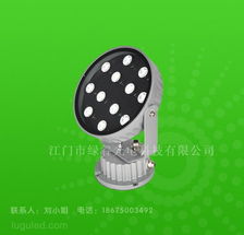 戶外照明燈具市場分析與十五大熱銷產品分類解析
